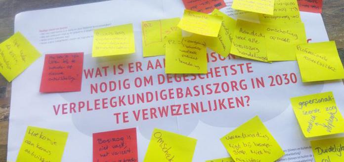 Gekleurde post its op een poster