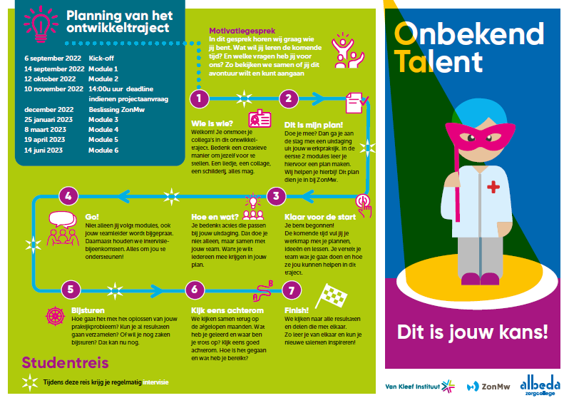 Ontwikkeltraject Onbekend Talent flyer reis